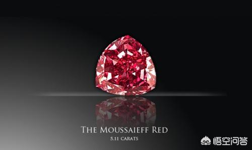 真正红宝石图片,红宝石甜苹果的市场前景如何？