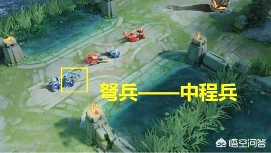 《王者荣耀》策划吕布之父表示下周将解决上单问题，他会如何实现？中程兵会删除吗？