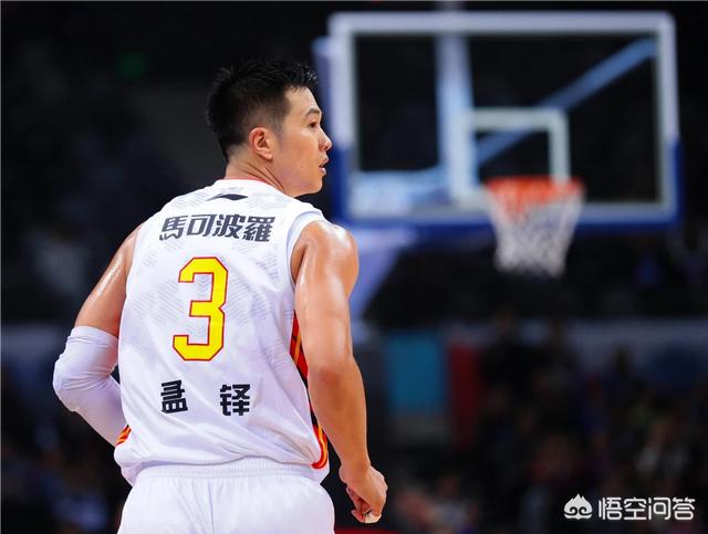 孟铎:篮球运动员孟铎走下巅峰了吗？为什么？