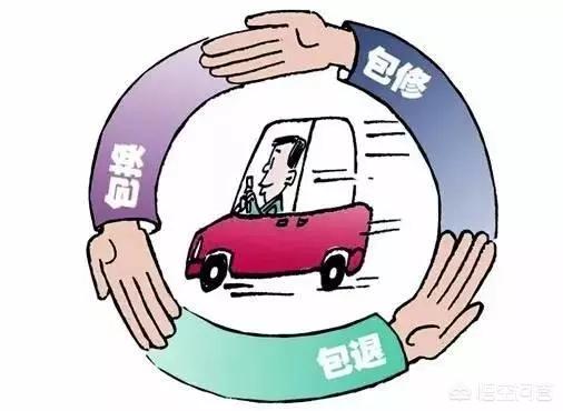 汽车召回是什么意思,丰田汽车召回是什么意思？