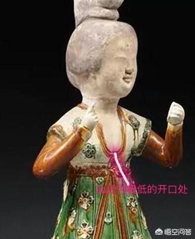 唐朝有件发明一直被禁止,相传是女性在夏天为了凉爽而发明的一个神器,你知道是什么吗？为什么被禁止？