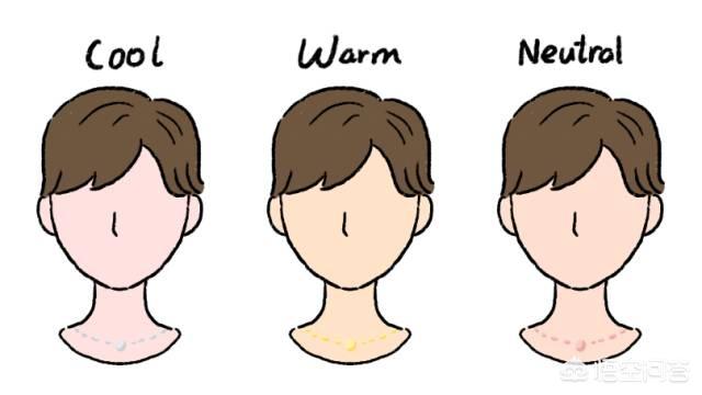 皮肤比较白应该用什么颜色粉底液