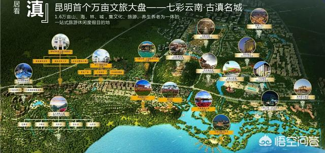 房产引流推广方法:房产中介如何提高获客量？
