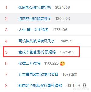 袁成杰图片:如何评价综艺《我最爱的女人们》中袁成杰爸爸的表现？