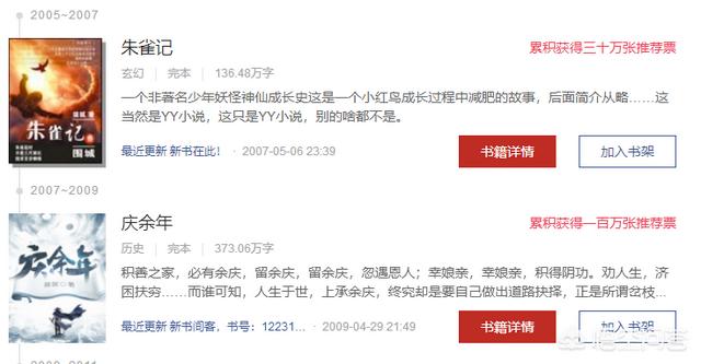 推介几部完结的网络小说？