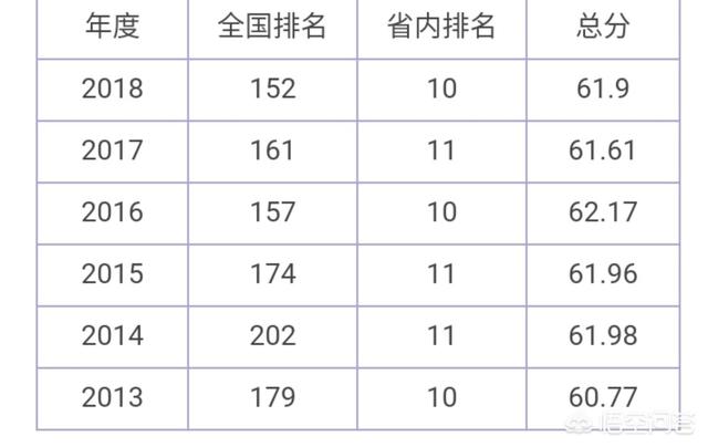 李艾资料:央视有哪些广东籍的主持人