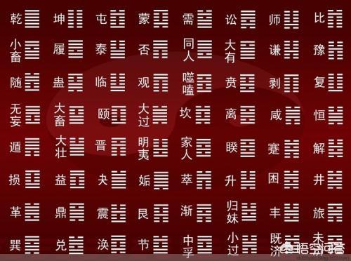《易经》至少有三本,需卦又叫襦卦和孺卦,襦是妈咪,孺是乳婴,需是成长。你怎么看？