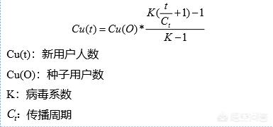 美业是什么行业，美妆行业的本质是什么如何评价美妆行业