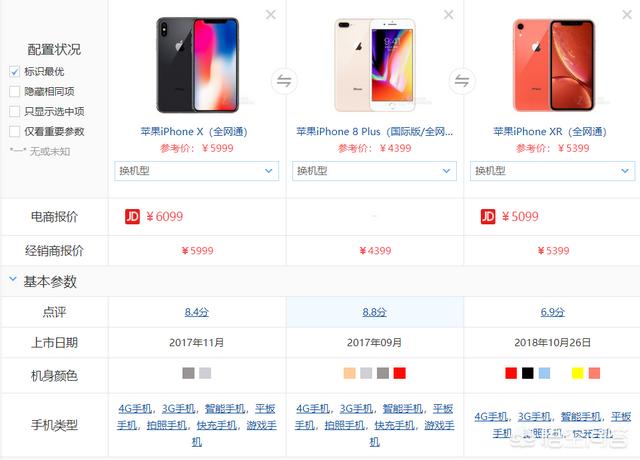 目前苹果xr,x和8p哪个更值得入手,女生用,很少玩游戏？