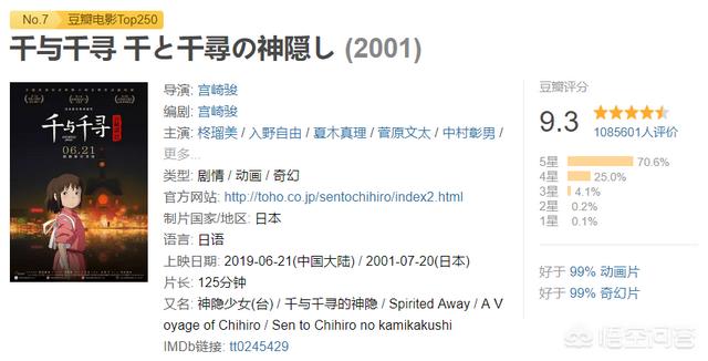 《变身吧龙猫》:《千与千寻》与《龙猫》哪个才是宫崎骏的巅峰？ 敏哥变身小龙猫合集