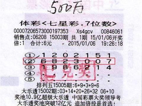 现在投资开什么店可以月入5万以上？