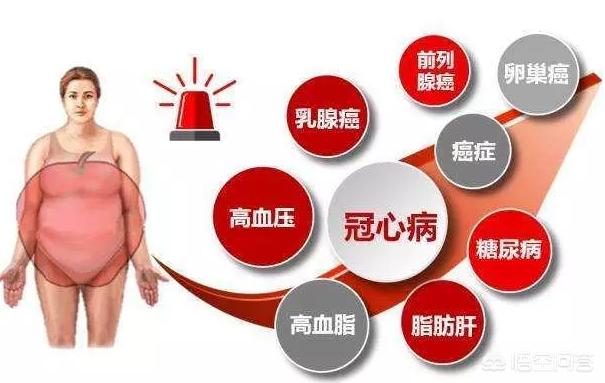 魔兽任务冰冷的毒蛇粘液:冰冷的毒蛇粘液 晚上睡觉时，一旦有这三种特征，十有八九是心梗！指的是什么？
