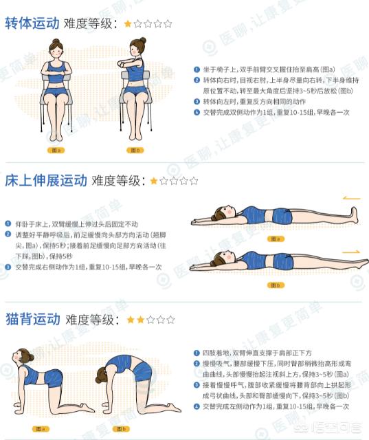 吃药后运动可以促进吸收吗:喝药之后运动会促进药吸收吗