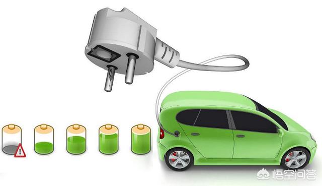电动汽车安全要求，电动汽车如何兼顾电池能量密度与安全性