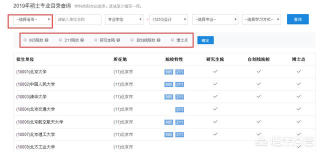三本会计专业,打算考会计专硕,有什么推荐院校吗？
