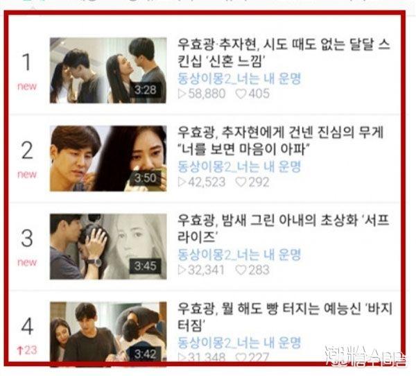 付辛博韩国人气:于晓光在韩国有多火？秋于夫妇在韩国的反响算一线吗？