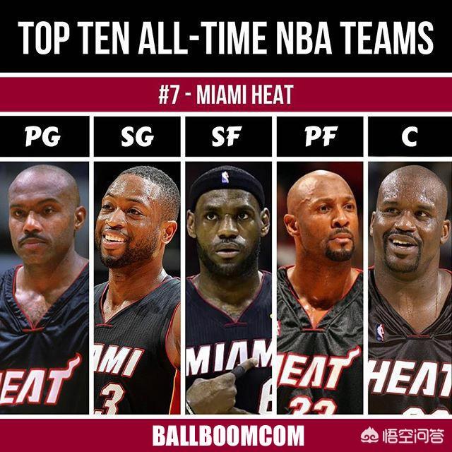 德文韦德:NBA历史上有哪些没有赢得过MVP的伟大球员