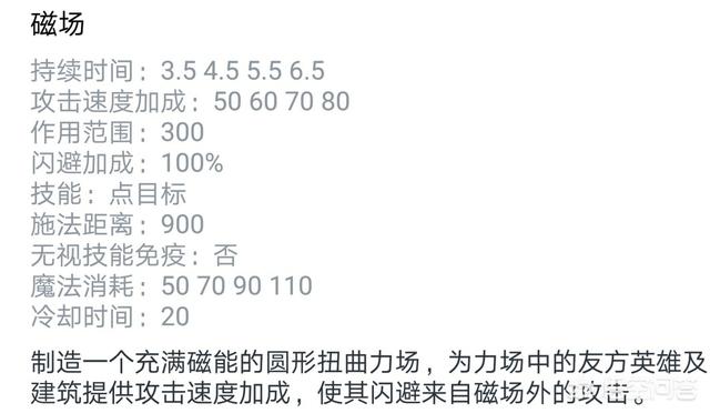 金钱活门蜘蛛:《Dota》中打钱最快的英雄是谁？