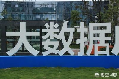 大数据是什么？市场有多大？