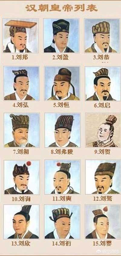 为什么汉前少帝和汉后少帝基本上没有听过？这两个人到底都做了什么呢？