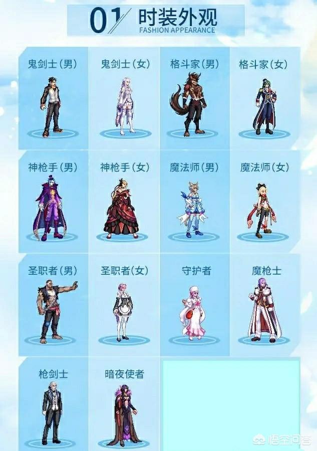 dnf劳动节礼包外观已出,你希望外观是皮肤还是整套装扮_清洁门户