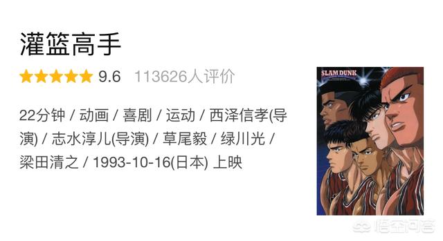 头条问答 如何评价3月完结动漫新番 强风吹拂 1个回答