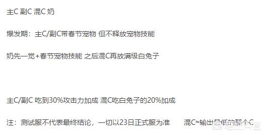 DNF体验服传出继白兔子之后雷米又被暗改削弱,策划现在是在一步步测试玩家的底线吗？