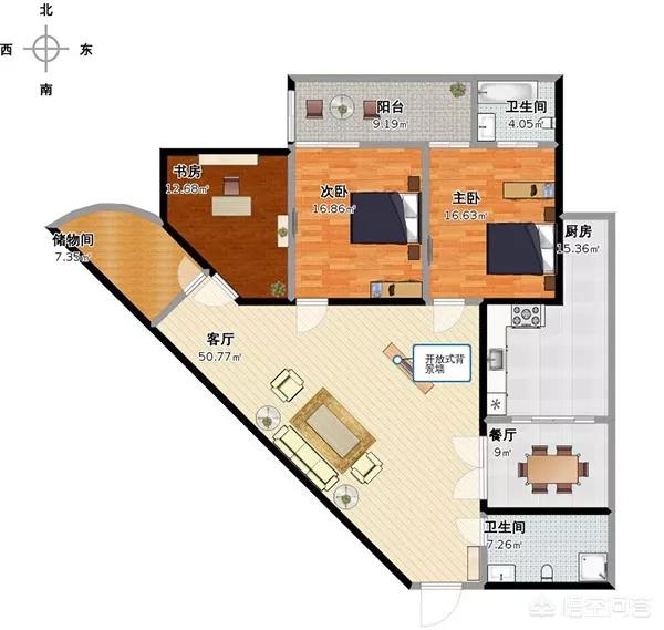 房屋最旺的四种房型,买房选哪几层较好？如何选择好户型？