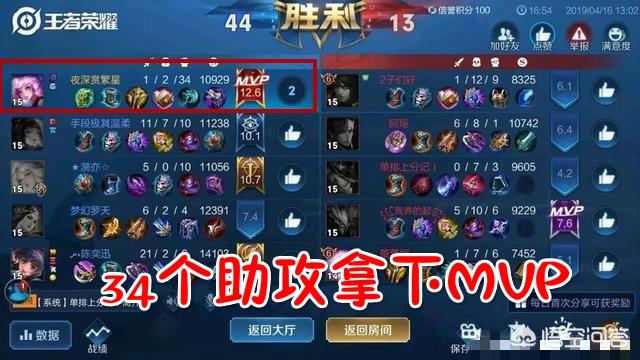 王者荣耀玩家用瑶打排位取得连胜,却被官方判定为挂机,直接封号,你怎么看？