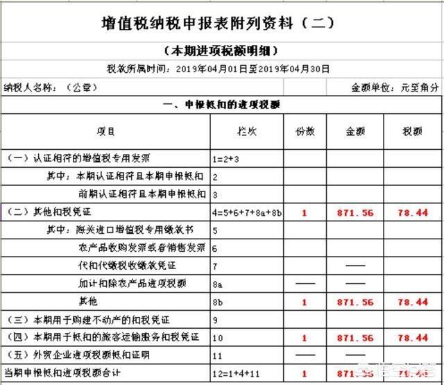 航空运输电子客票行程单如何抵扣（行程单抵扣税额如何申报）