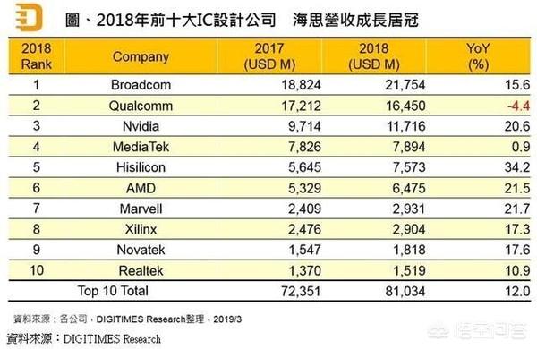 天津小猫电缆董事长吴金玉:有些工厂没订单，员工上班没事做工资照发，为什么不倒闭？