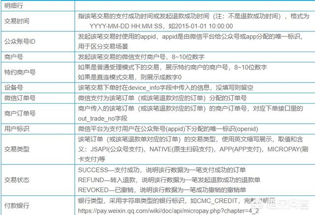 微信交易在线生成器:手机断开网络连接后，为什么支付宝、微信还可以“扫码付款”？