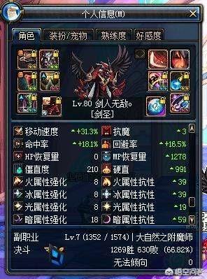 DNF剑魂最强势的时期在哪几个版本,分别用的是什么流派？