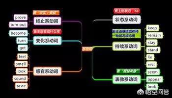 fish4dogs羊肉狗粮排行:要给狗狗做绝育吗？做了绝育之后狗狗有哪些反应？