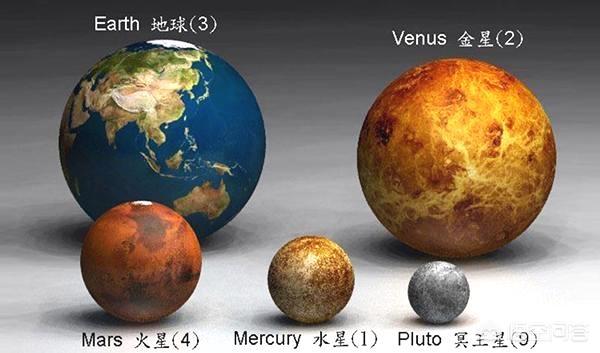 冥王星被踢出九大行星的原因，水星和冥王星都是小质量星球，为啥只有冥王星被请出了行星行列