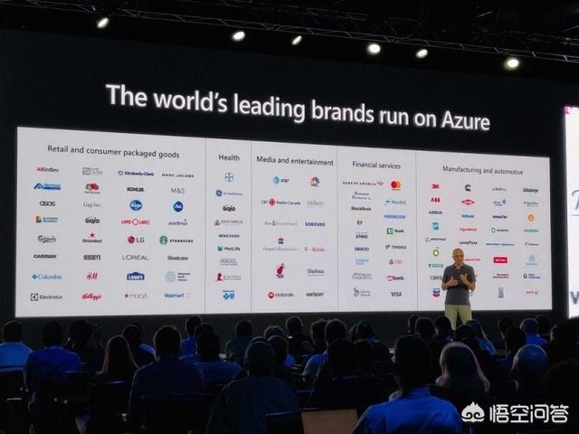 Build 2019都有哪些新内容