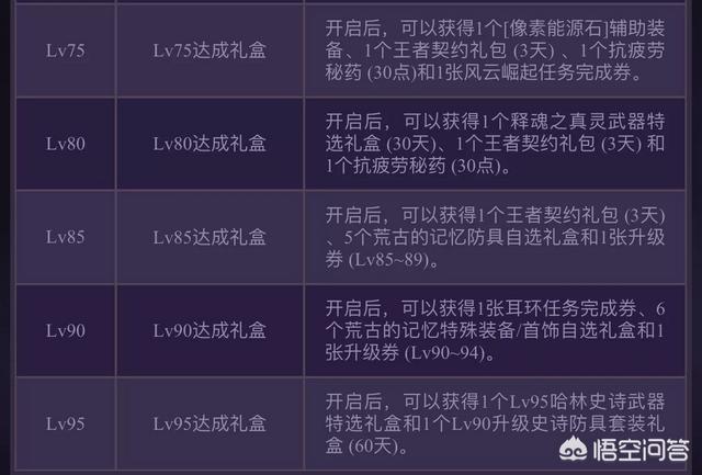 剑影聊斋(剑鬼选择什么防具比较好？