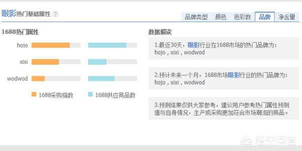 拼多多改价格有影响吗，淘宝产品改了一口价，会有什么影响