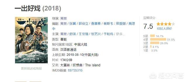一出好戏结局:黄渤导演了《一出好戏》，你觉得是一出好戏吗，说说原因？