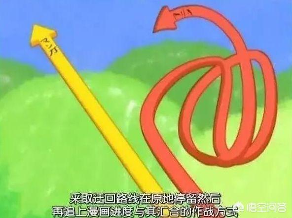 银魂完结了吗:听说《银魂》又要出新动画了，不是要完结了吗，怎么又出动画了？