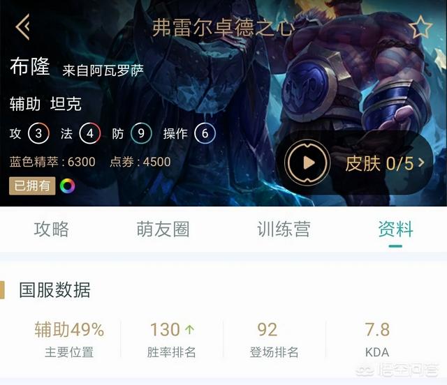 lol是布隆辅助好还是泰坦辅助好？