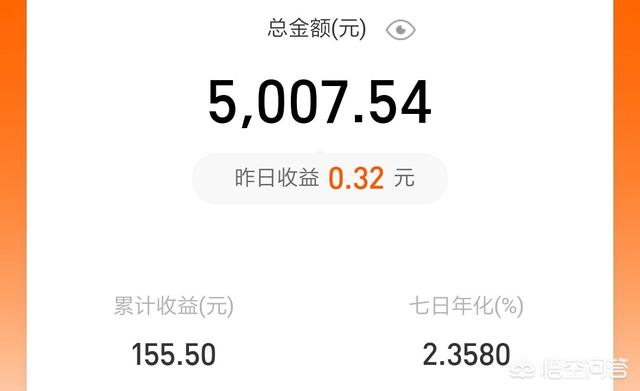 微信安全:你觉得微信上买东西安全吗？