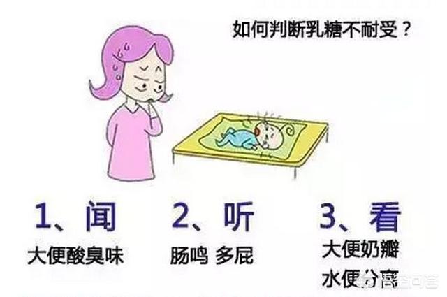 婴儿母乳乳糖不耐受的症状表现:母乳喂养，一天拉一次，但是有奶瓣，是不是乳糖不耐受？
