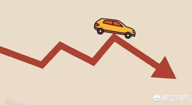 油价上涨对汽车需求的影响(当汽车油价急剧上涨)
