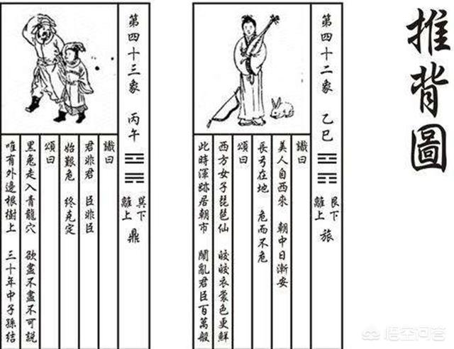 推背图中的历史:《推背图》存在着什么样的秘密呢？