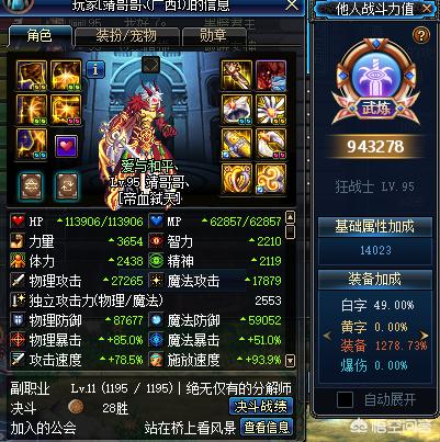 DNF：全身红10泰波尔斯装备的红眼,力量面板有多少？