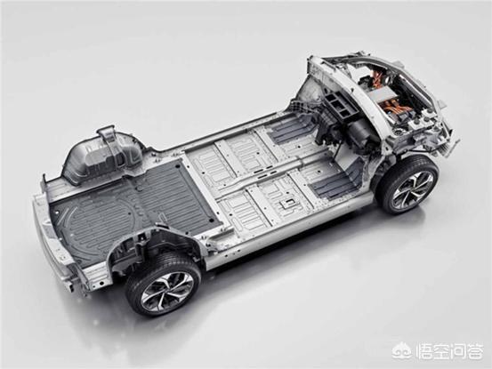 新能源汽车安全吗，该如何评价新能源汽车的电池性能和安全性