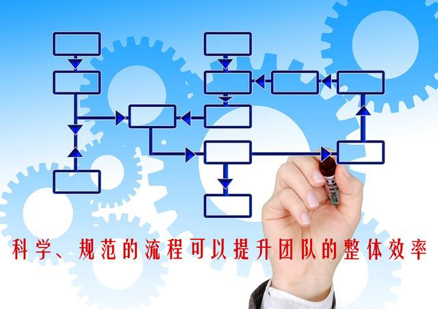一位优秀的领导该如何管理团队
