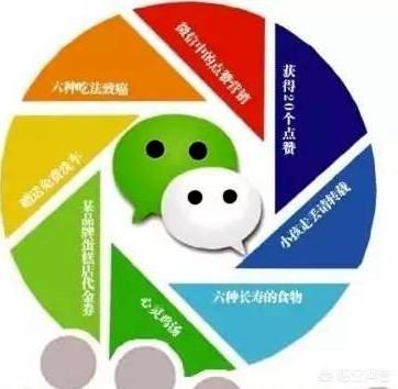 有些女孩为什么从来都不发朋友圈这种女孩是不是已经有男朋友了