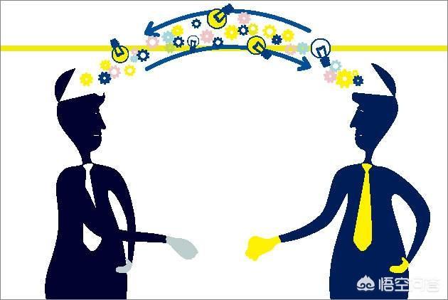 请问如何真正提高自己的管理、带团队的能力？